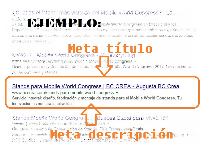 Metaetiquetas Palabras clave, descripciones y títulos: optimización de motores de búsqueda del contenido de su sitio web