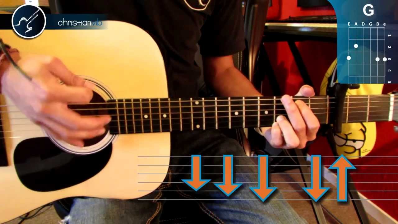 Separa tu sonido con un DVD tutorial de guitarra acústica