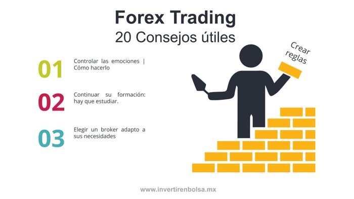 Tutorial de Forex Trading - Algunos consejos de Forex